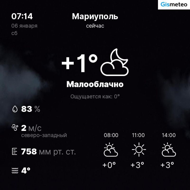 ������ �� ���� MeteoBot