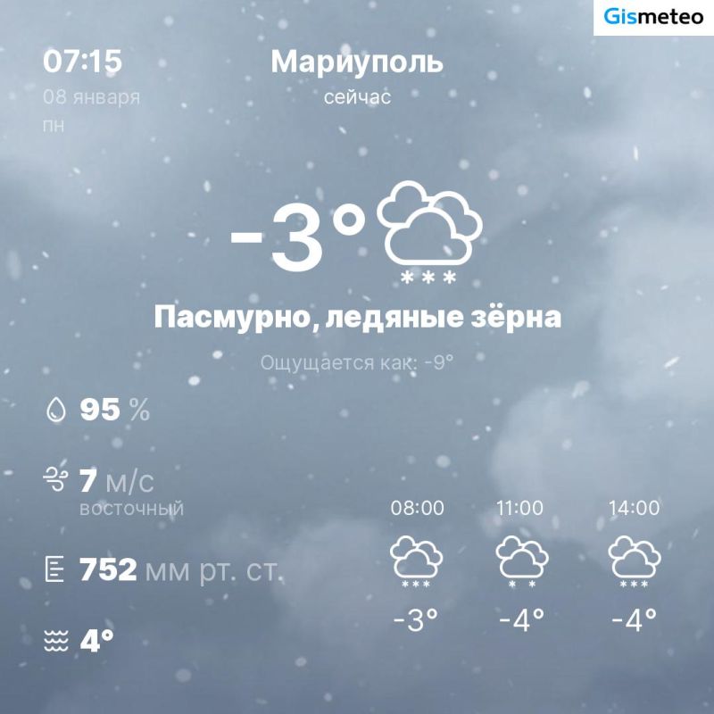 ������ �� ���� MeteoBot