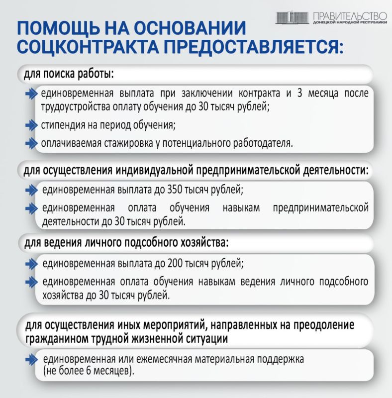 ������ ����������: ��� � ��� ������������, � 1 ������ ������� ��� ���� �������� ����� ��� ��������������� ���������� ������, ������� ��������������� �� ��������� ����������� ���������