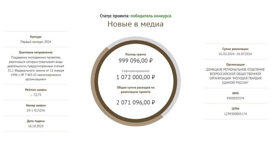 �������� �������� ������ �� 2 000 000 ������