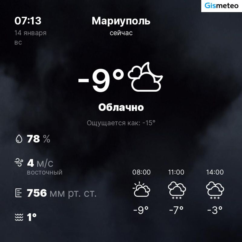 ������ �� ���� MeteoBot