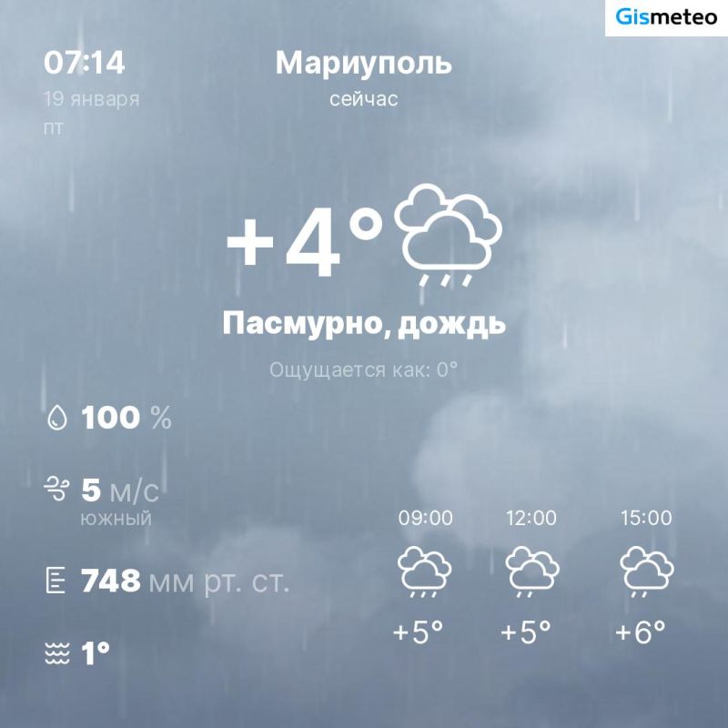 ������ �� ���� MeteoBot