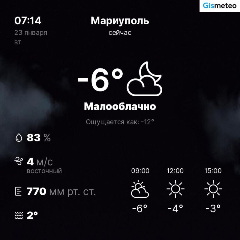 ������ �� ���� MeteoBot