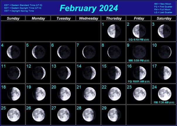 ������ ��������� �� 29 ������ - 04 �������: ��� ����� ������?