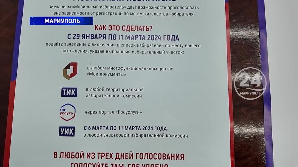 ��� ����� ��������� ������ ���������� ���������� ��������� � ���������? 06.02.2024