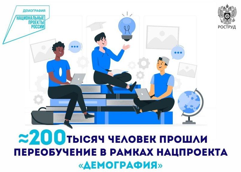 � �������� ����������, ����� ����������� �������� ��������� ��������� �������� �� ���������� ������������ � 2023 ����