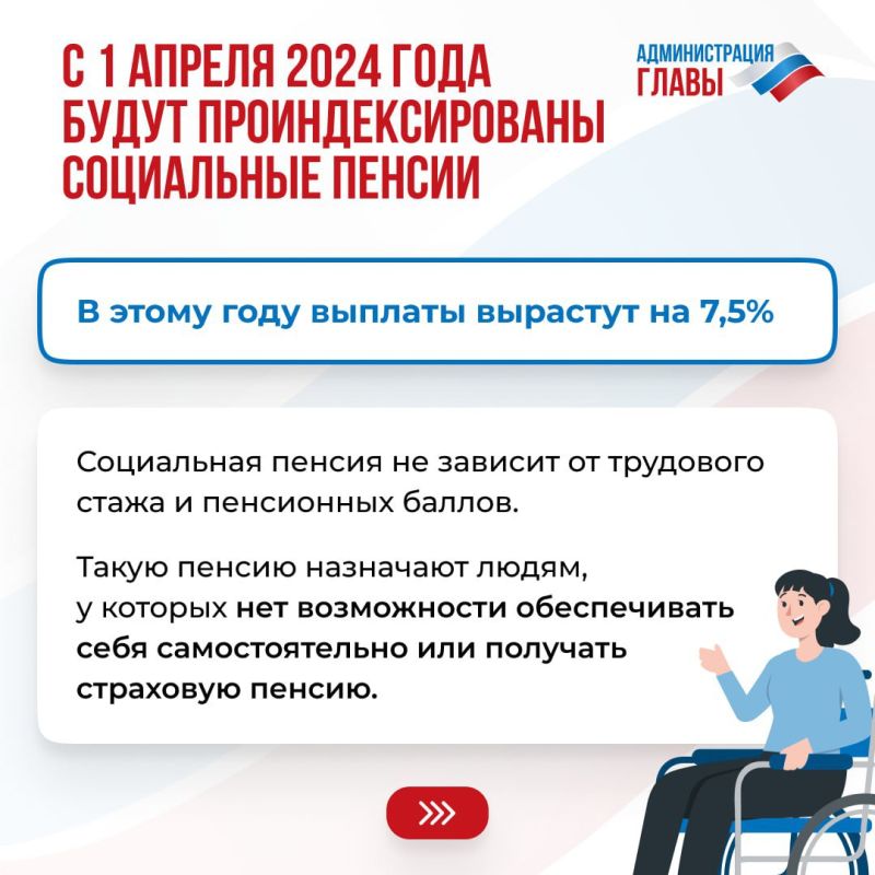 � ������ � ������ ������ �������������� ���������� ������