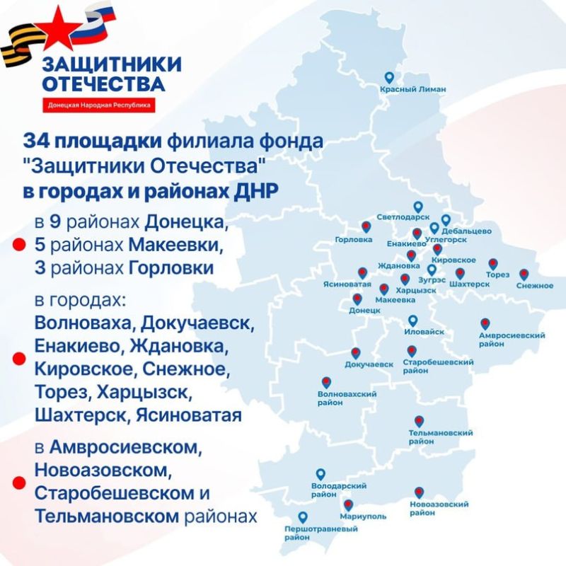 ������ ����� ���������� ��������� ����������� � ������ ������ �������� � ���