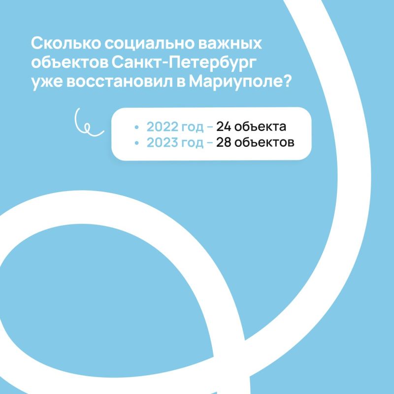 ��������� ����������� �� �����-���������� �������� ��������� ��������� � ������ �����