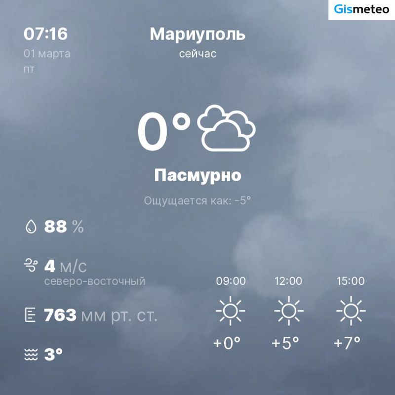 ������ �� ���� MeteoBot