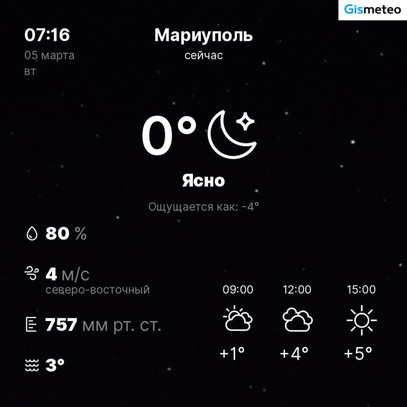 ������ �� ���� MeteoBot