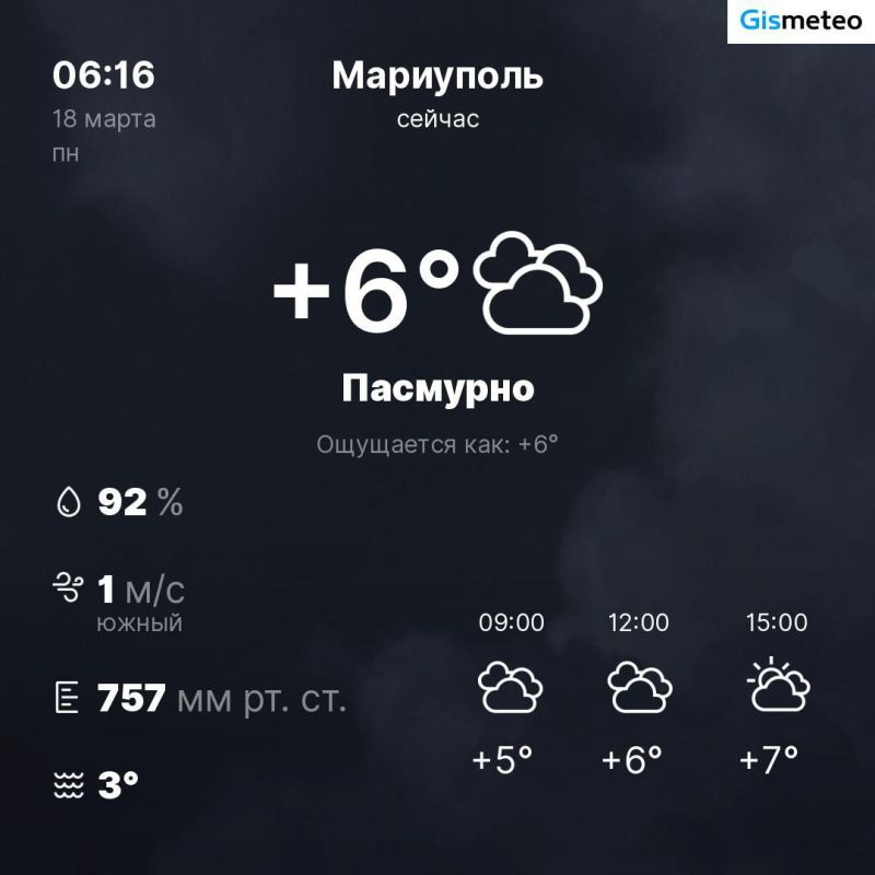 ������ �� ���� MeteoBot