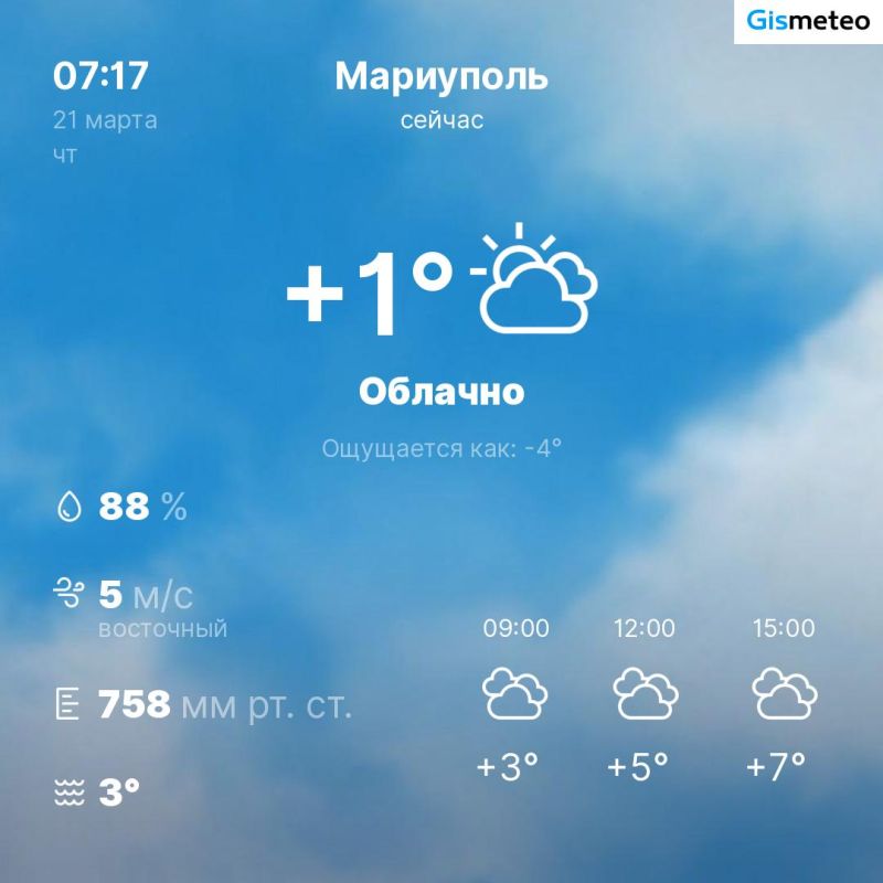 ������ �� ���� MeteoBot