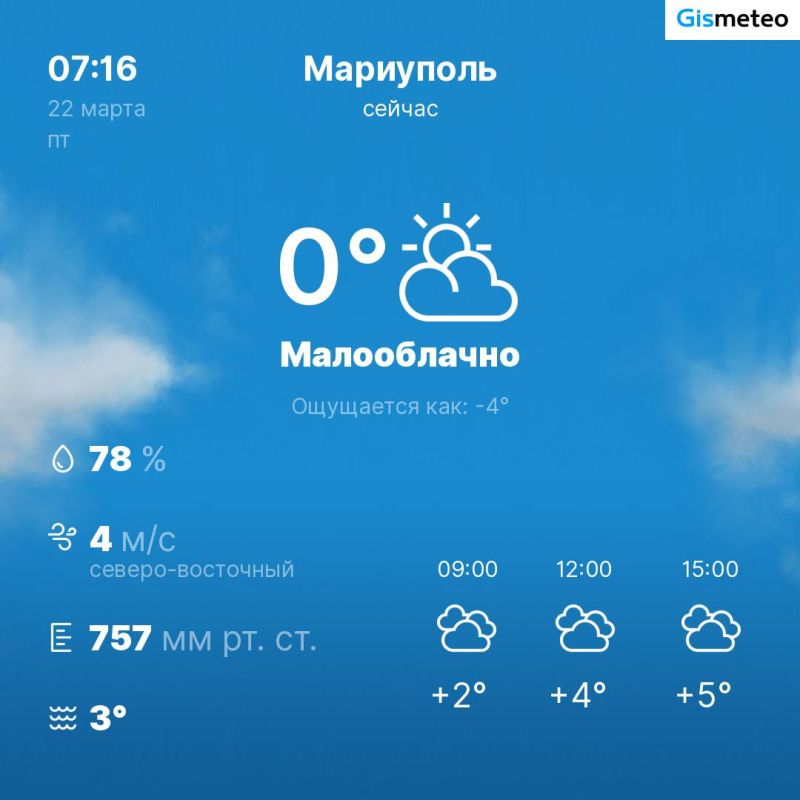 ������ �� ���� MeteoBot