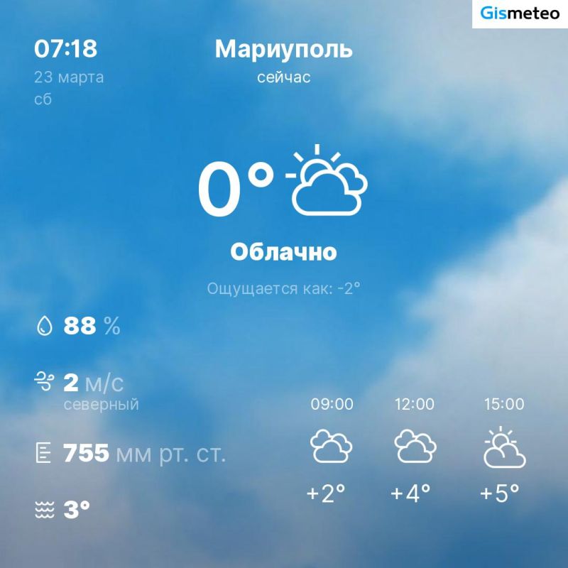 ������ �� ���� MeteoBot