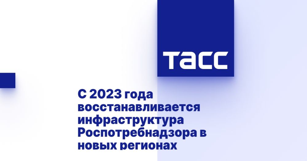 � 2023 ���� ����������������� �������������� ���������������� � ����� ��������