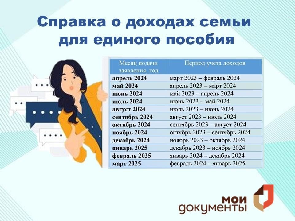 ��� ��� ����������� � ��������� ������� � ������� ����� ��� ��������� ������� �������