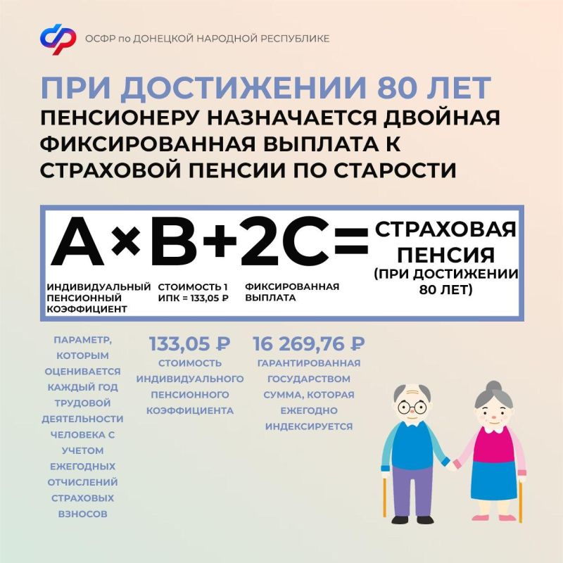 ������� � ������ ����� 80 ���: ���� �������� � ��� �����������