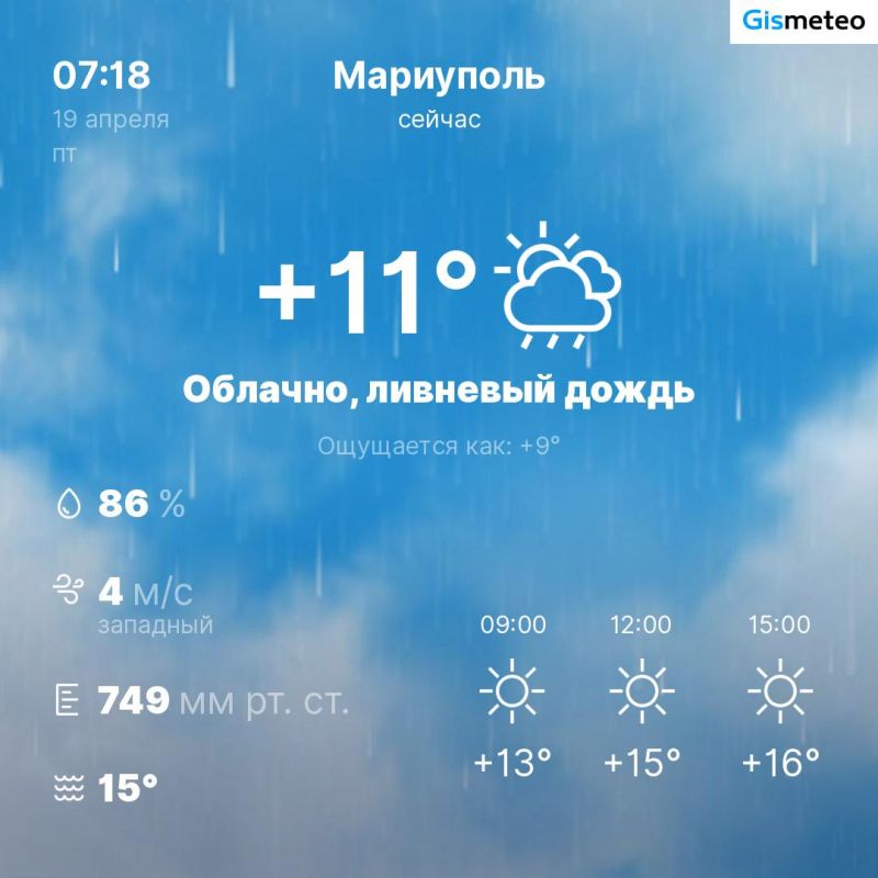 ������ �� ���� MeteoBot