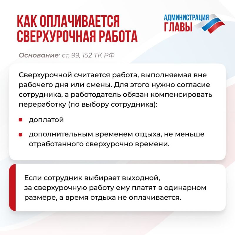��� ������������ ������������ ������, �������� � ���������
