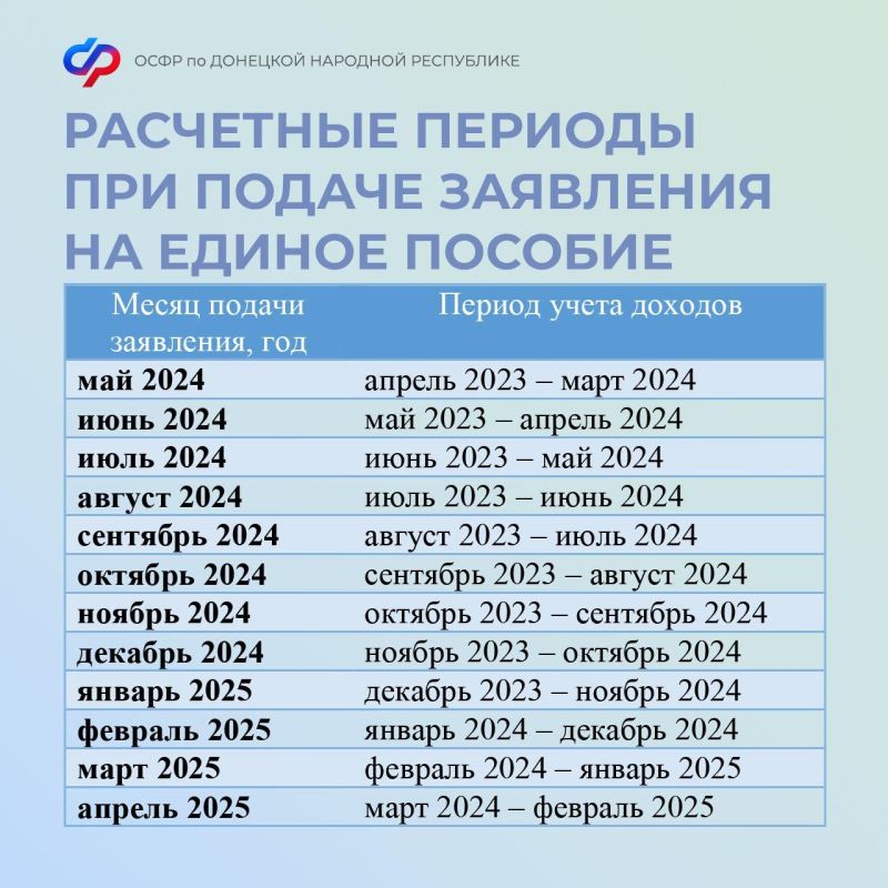 �� ����� ������ ��������� ������ ����� ��� ���������� ������� �������
