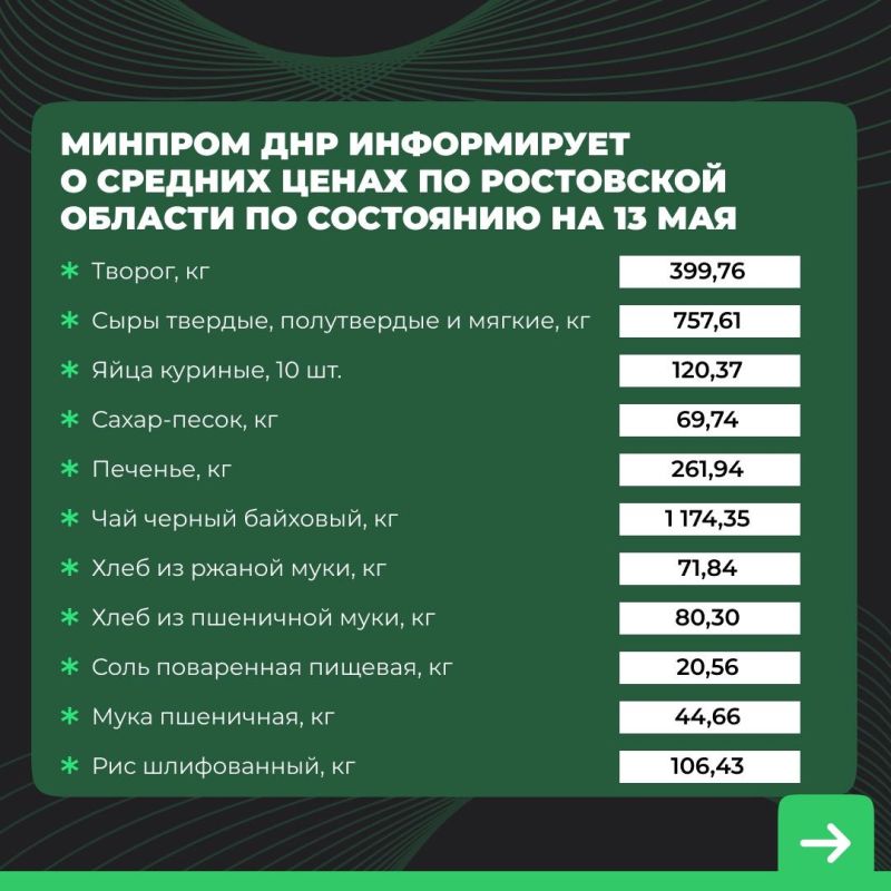 ����������� ����������� � ������� ����� �� ���������� ������� �� ��������� �� 13 ���