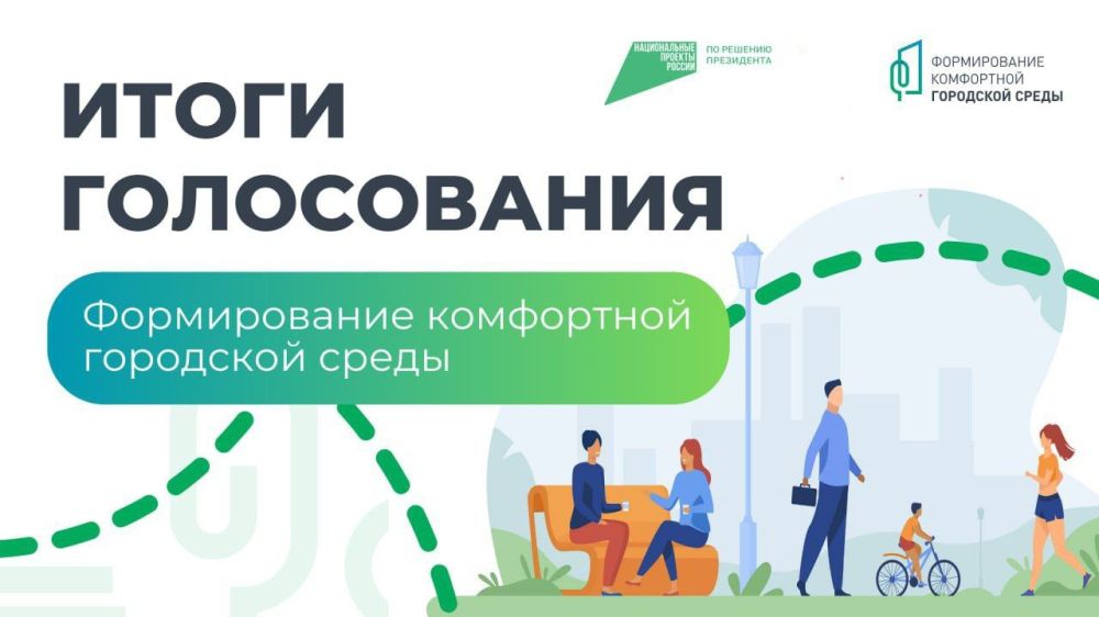 � ��������� ������ ��������� ���������� ������������, ������� ����� ������������� � 2025 ����