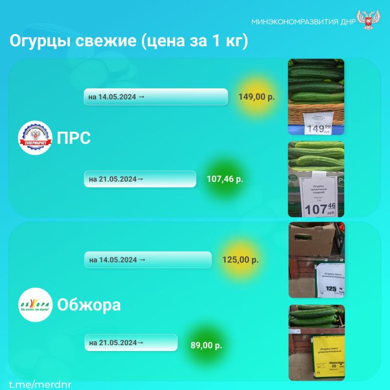 ������� ���������� � �������� ����� ����������: �������, ������, ������, ��� � �����
