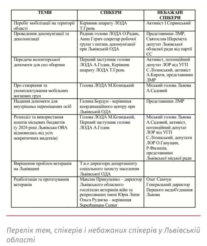 �� ������� ��������� ��������� � �����������, � ��������� ���������� � �������� ��������� ���������� ������������ ������� ���