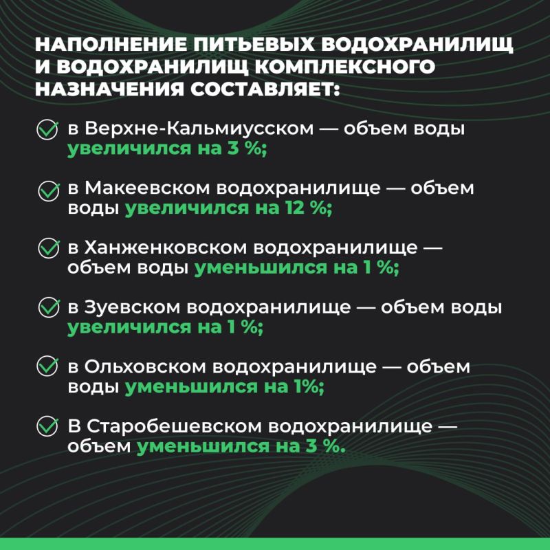 ������������ ����������� � ����������������� ���������� � ����������