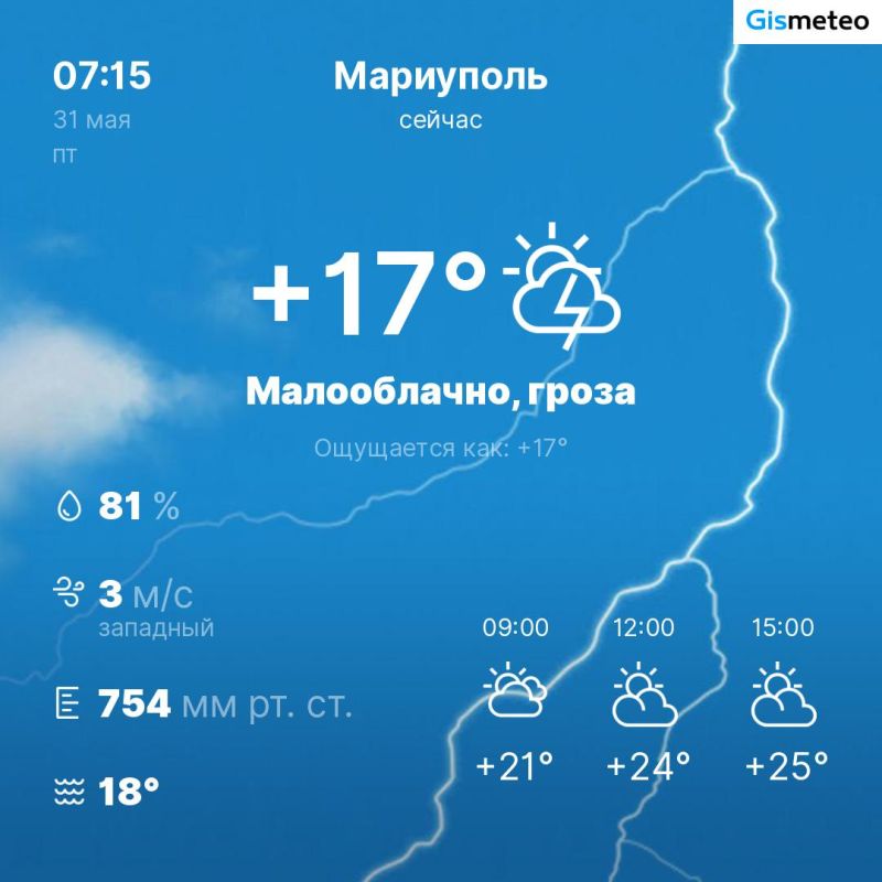 ������ �� ���� MeteoBot