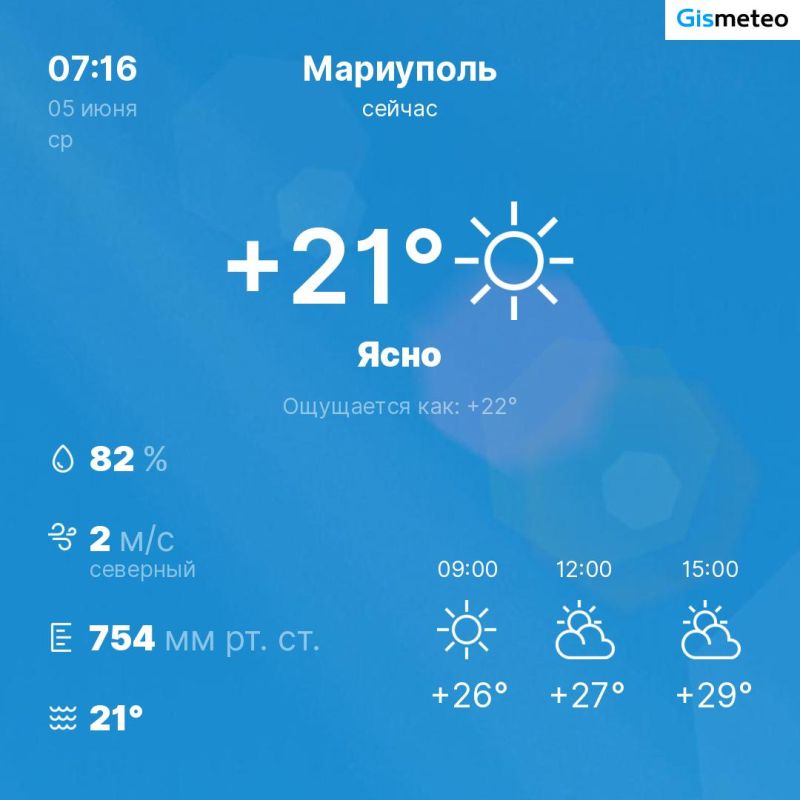 ������ �� ���� MeteoBot