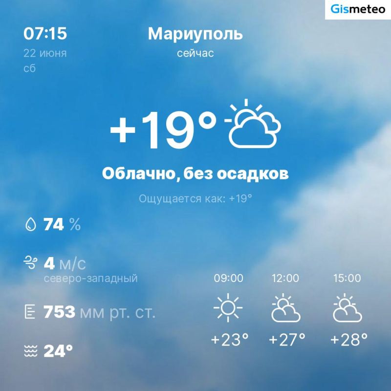 ������ �� ���� MeteoBot