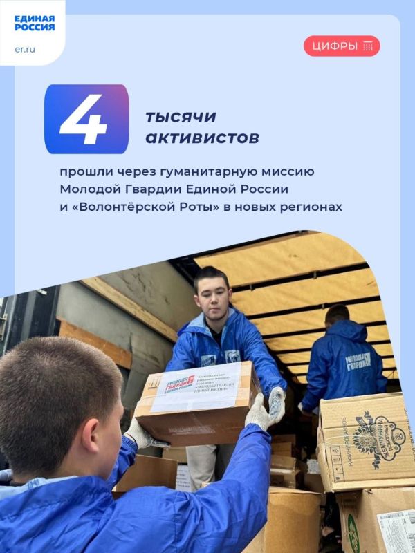 � ����� ������� ���������� 65-� ������ ���������� ������� ������� ������ ������ � ������������� �����