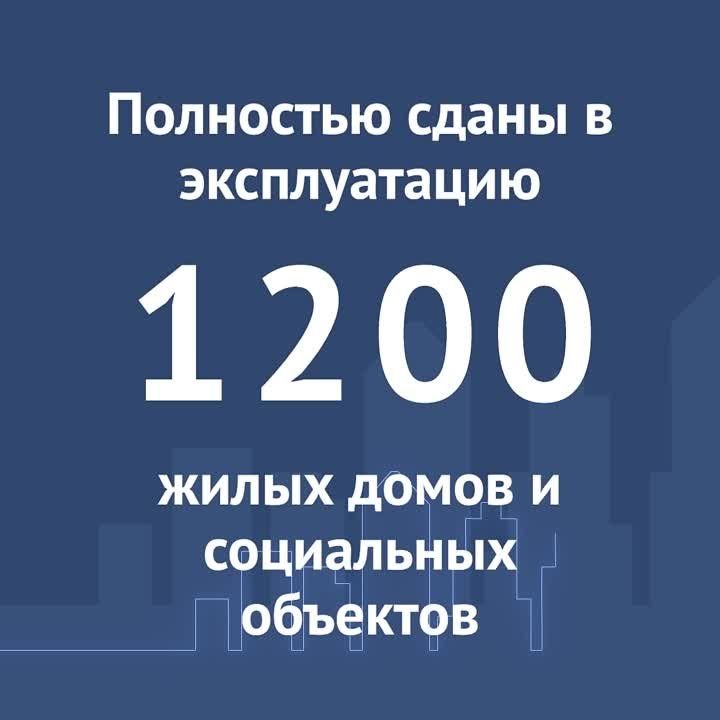 ������������� ������������ ���������� �������� � ���������