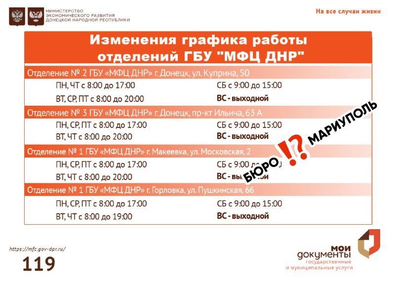 ��������� ���������, � 01 ������� 2024 ���� ������ ������ ��������� ��� "��� ���" �������