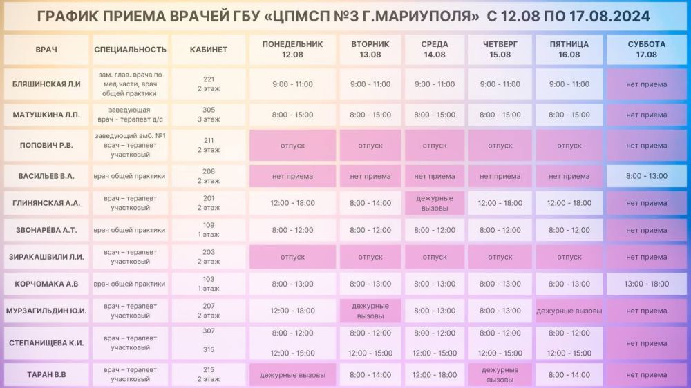 ������ ������ ������ ��� "����� �3 �. ���������" � 12.08 �� 17.08.2024 �