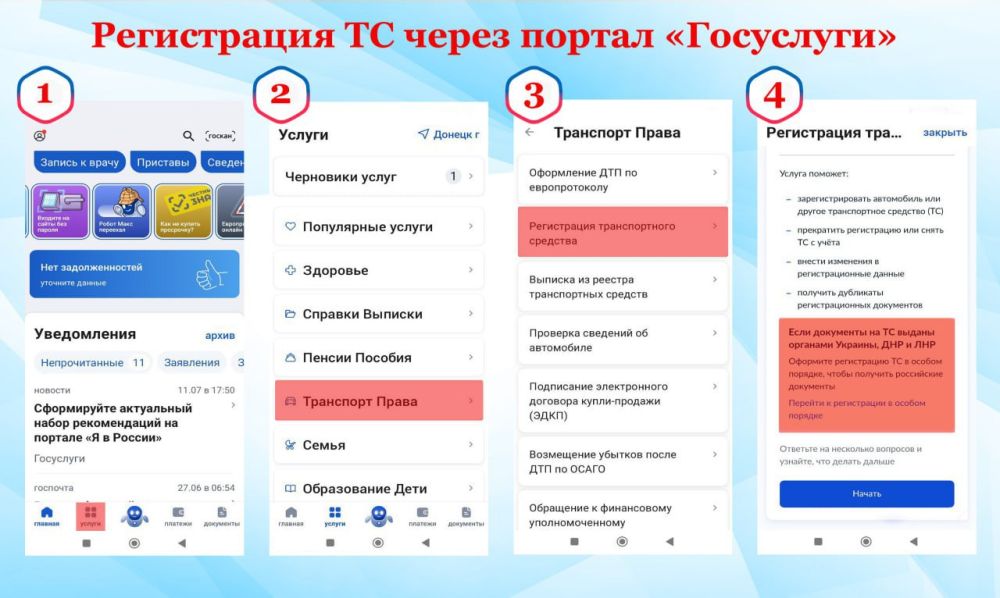 ���������������� ���������� � ������������� ������ �� 01.01.2026 �. ���������� � �������� ������ ������������ �������, �������� � ��� ��� �������