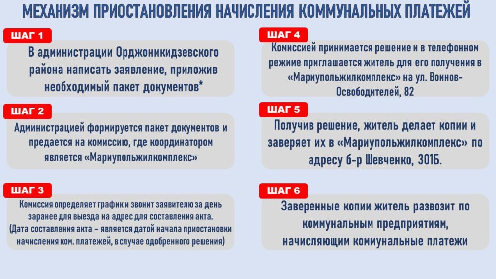�������� �������� ������� ������������������ ������ ��� ��������������� ���������� ����� �� �������-������������ ������