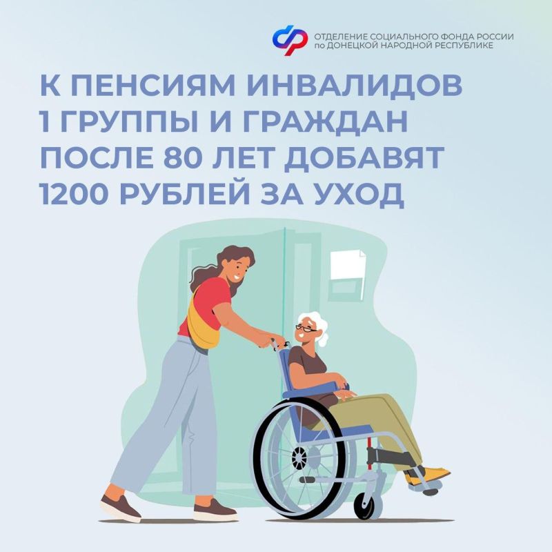 � 2025 ���� � ������� ��������� I ������ � ������� ������ 80 ��� ������� 1200 ������ �� ����