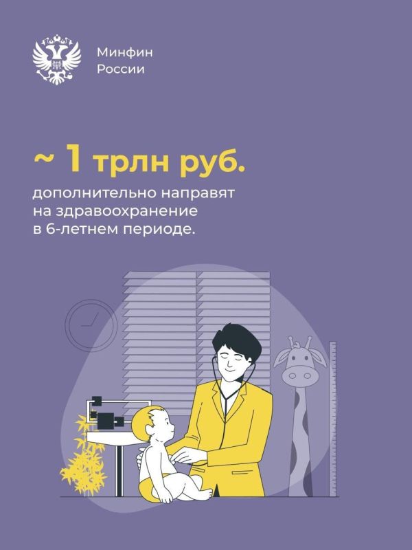 ������� �������� ���������, ������� �������� �� ��������������� � ����������� � 2025-2027 ����