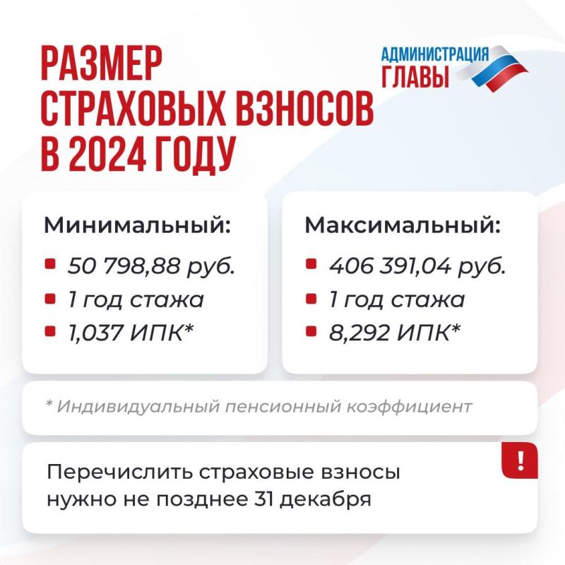 ����������� ��������� ������ ��������������, ����������� ��������� ��������� ������ � ���������� ���� ������