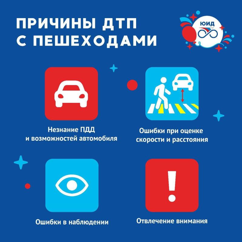 ������, ������ ����. ��������, � ����������� ����, �������� ����� �������� ������� ����� ���������� ��������� ��������. �� �������������� ��������� ���������� ����������� ����������� �������-������������ ������������