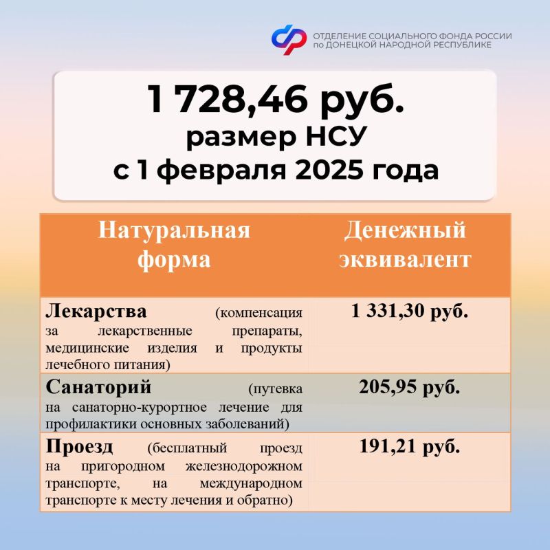 ��������� �� ����� ���������� ����� � 2025 ����?