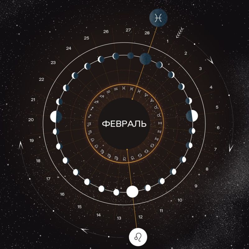    10  - 16 :   ?