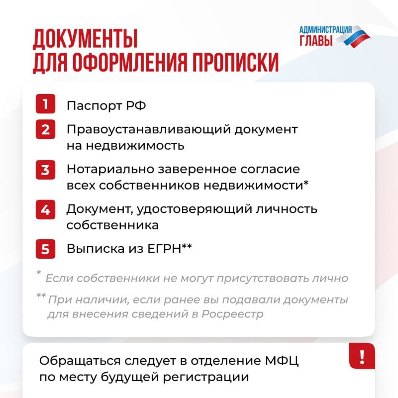 Сколько дней делается регистрация в мфц. Сколько дней делается регистрация в мфц