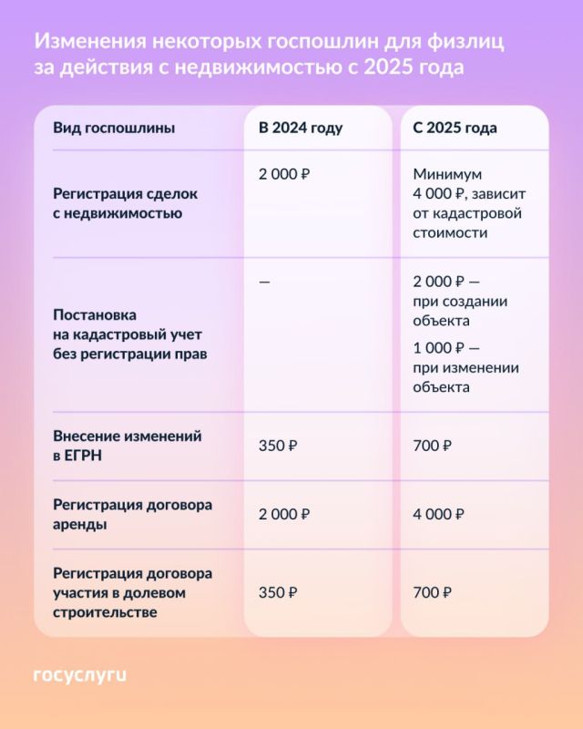  ,   :    