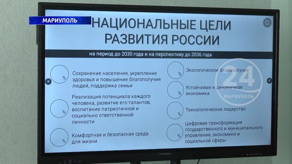       ! 25.02.2025