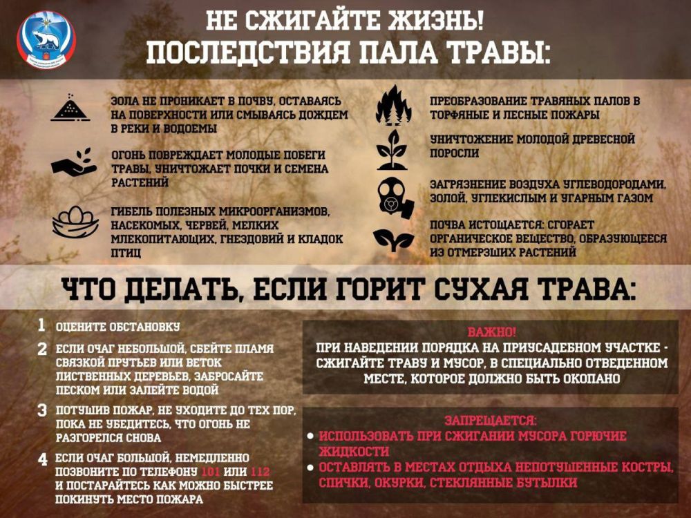 ��� ������ �� ��� ���������� � ������� ���� ����� ����� � ������� ������������