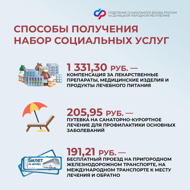 ����� ��������: ��������� � ����������� ��� �������� �����������
